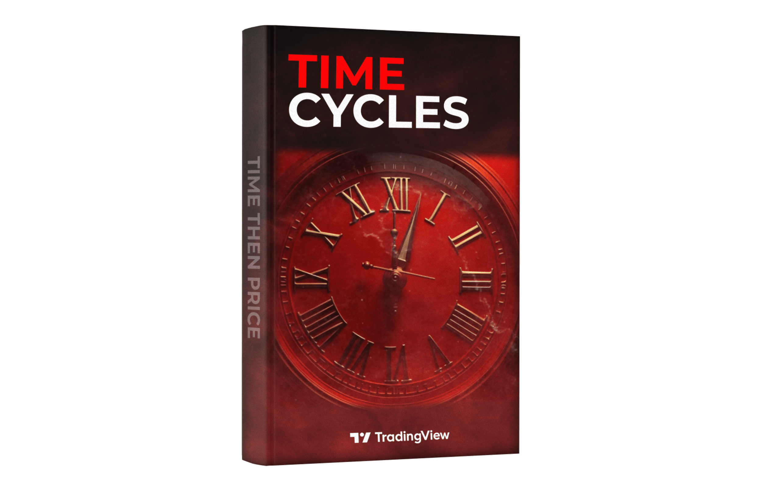 Time Cycles Indicator